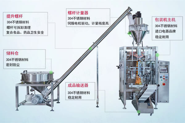 全自动玉米淀粉好色先生TV在线下载配套